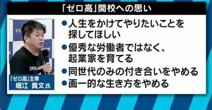 「中等、高等教育の改革は待ったなし」堀江貴文氏が設立した『ゼロ高等学院』が目指す教育とは？責任者と顧問に聞く 5枚目