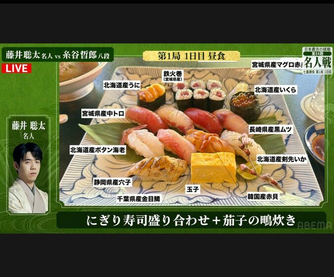 藤井聡太名人の「にぎり寿司盛り合わせ」の内容