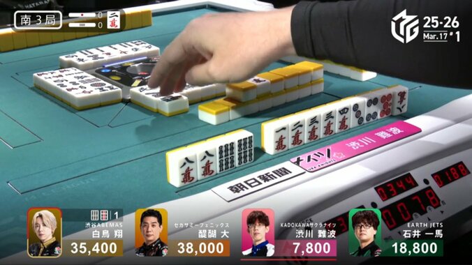 放銃寸前、奇跡の回避！渋川難波が決めたカウンター親満貫