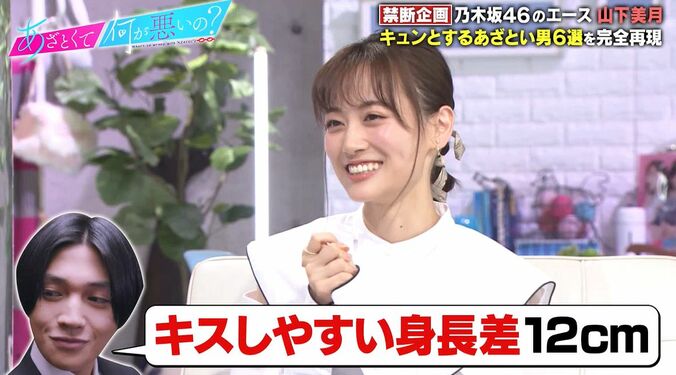 乃木坂46山下美月、キスへの憧れを語る「この方とするキスが一番良いんだ…」 4枚目