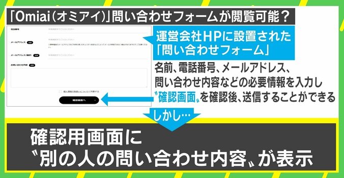 Omiai流出、他人の「問い合わせ内容」も閲覧可能に 専門家は“より攻撃が増える可能性”を警鐘 3枚目