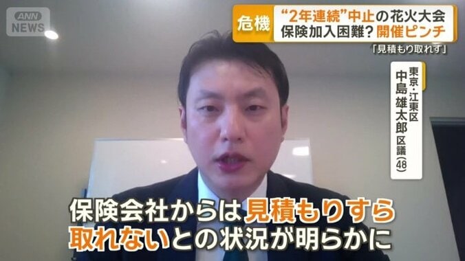 見積もりすら取れない状況