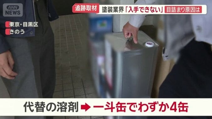 価格は普段使用するシンナーの2倍