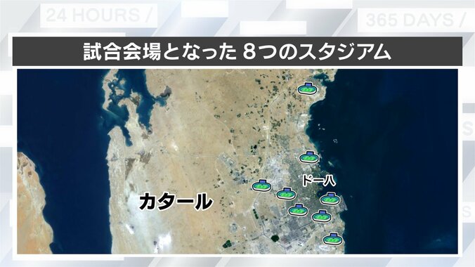 “ドーハメトロ”今後の活用は？ W杯カタール取材で感じた疑問「どう考えても供給過剰」 1枚目