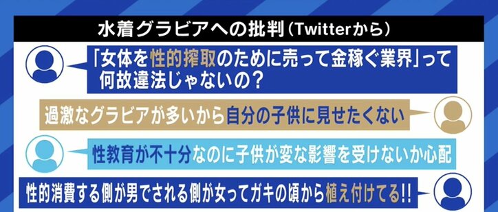 「大人に囲まれ、やらなきゃいけない空気に」「現場から走って逃げてしまった」ネットに“写真”が”半永久”に残る時代、撮影を後悔するグラビアアイドルを生まないためには