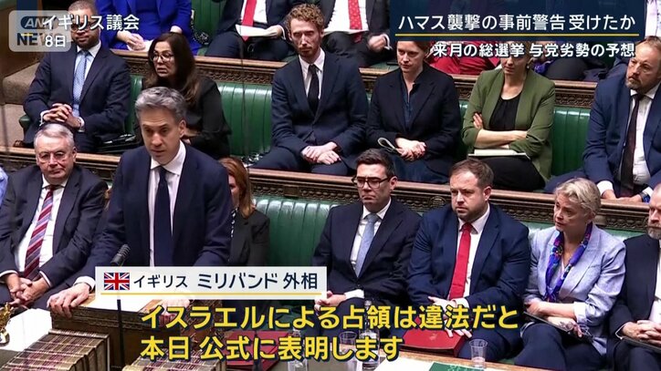 ミリバンド外相