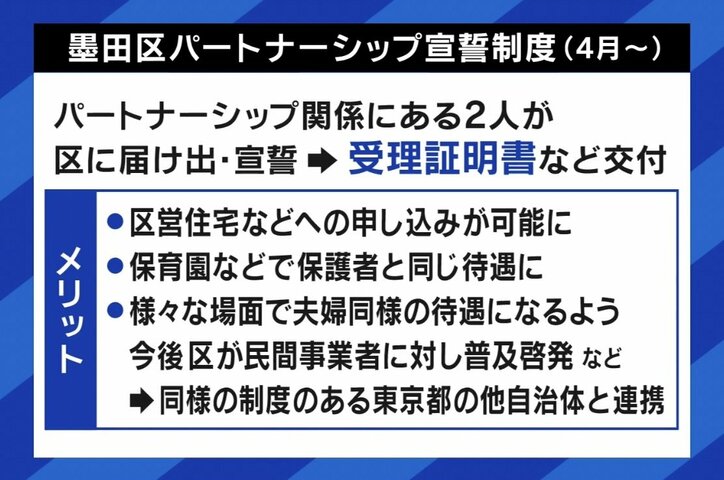「不安が違う形になってきた」「自分たちが恵まれた境遇なだけ」 子どもを持つ選択をしたLGBTQ＋カップル、立ちはだかる壁
