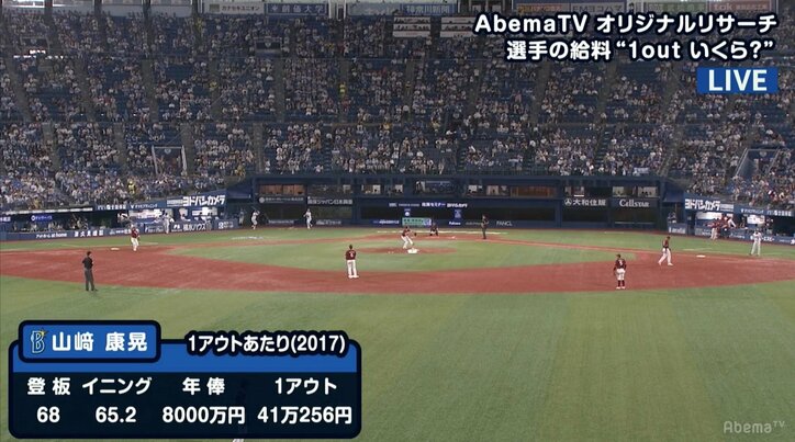 フル回転の横浜DeNAリリーフ陣、昨年の「コスパ1位」は砂田!今季もすでに31試合登板