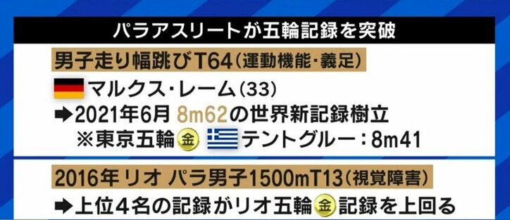 「障害と健常に対する根本的なマインドセットを変えていきたい」義足エンジニアが語るパラリンピックの未来