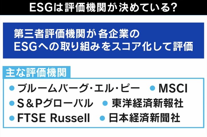 「脱炭素を目指し電力不足。何これ？と思う」企業・社会活動における環境配慮はどこまで？ 米国で盛り上がる反ESG運動は日本にも