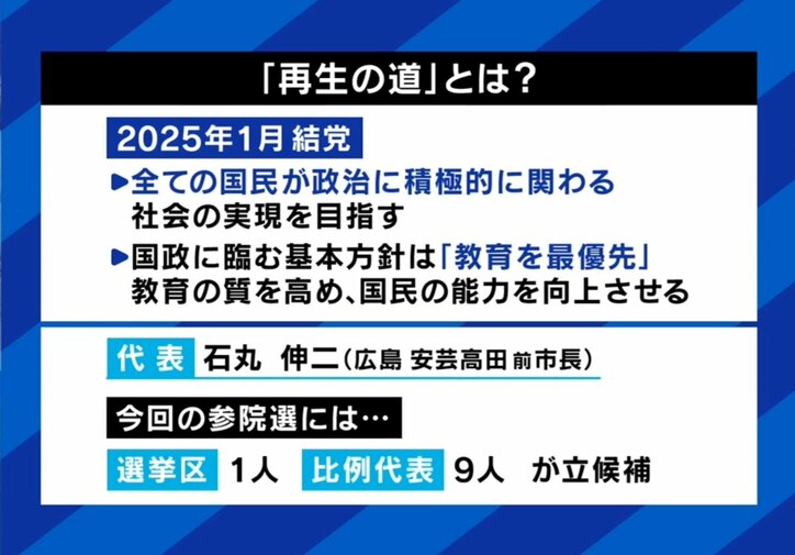 再生の道とは