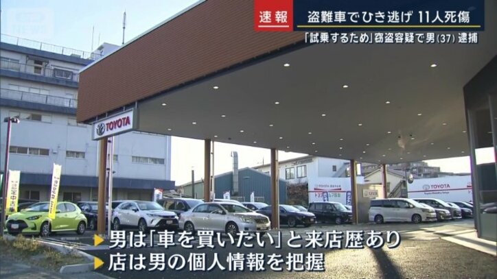 男は「車を買いたい」と来店歴あり