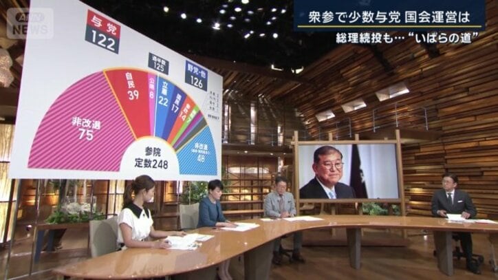 藤川みな代政治部長