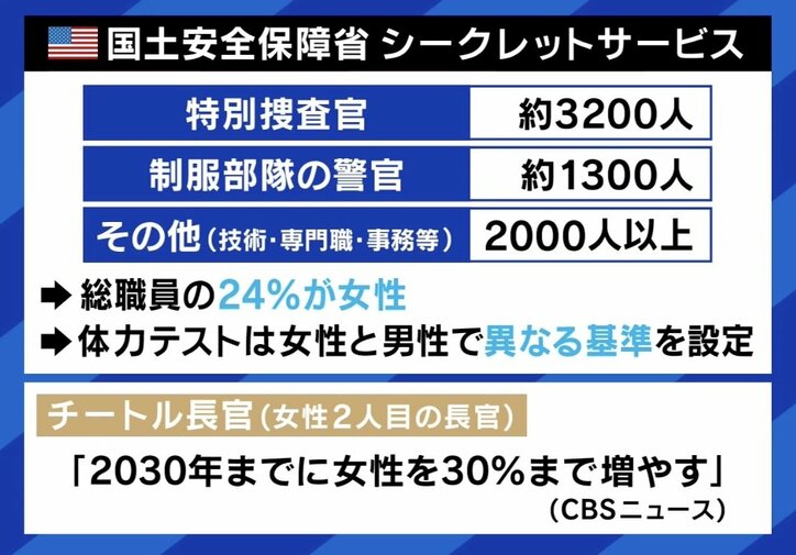 【写真・画像】 7枚目