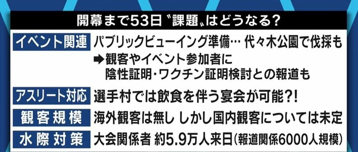 “磯の香りとは異なる臭い”、そしてコロナ検出も…下水も流れ込むお台場の競技会場、水質問題は改善されぬまま?