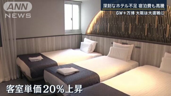 客室単価20%上昇