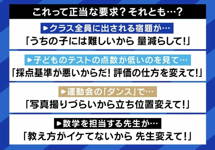これは正当 or 不当な要求？