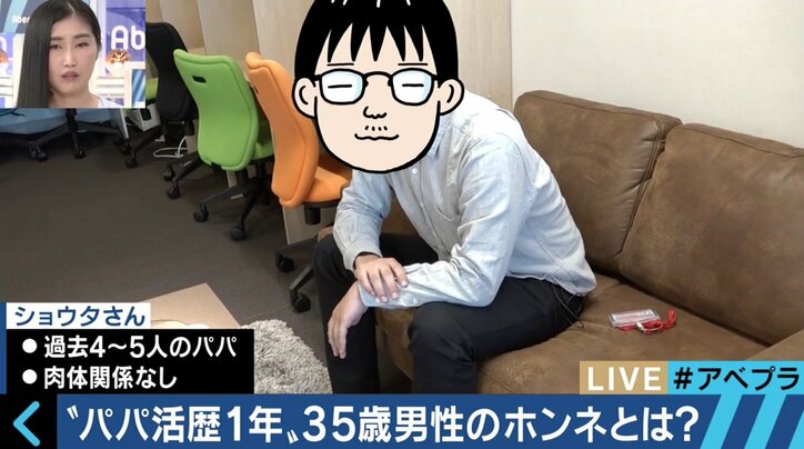 「ついおカネを出しちゃう。肉体関係だったらお店に行けばいいじゃないですか」パパ活を続ける独身高所得者の本音