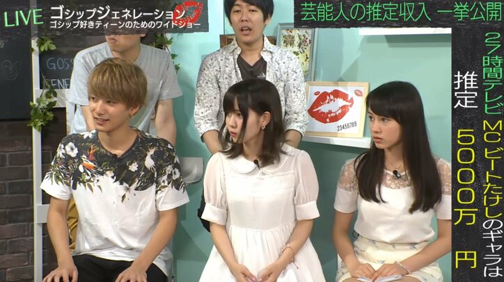 ビートたけし　27時間テレビMCのギャラは、安く見積もってもウン千万