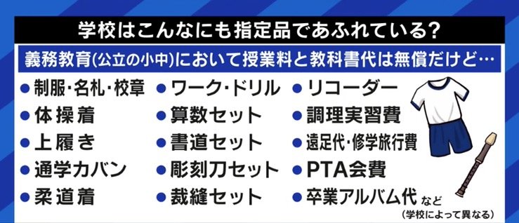 制服や体操服、リコーダー…書道用と書初め用も別？義務教育=無償のはず