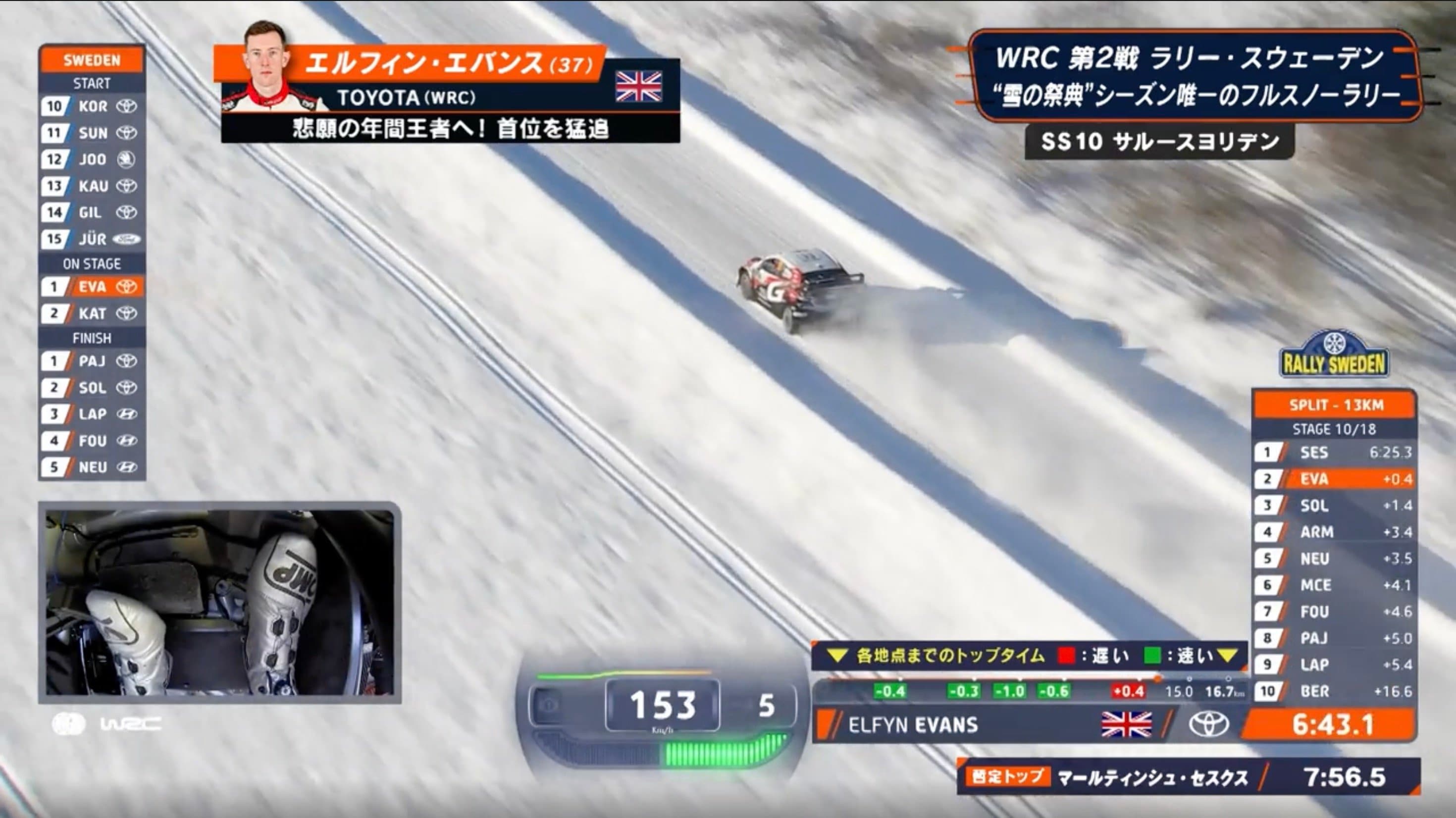 【写真・画像】まさに異次元の加速…世界最速のGRヤリス、“20秒踏みっぱなし”の大激走 超一流の足元にカメラも熱視線　1枚目