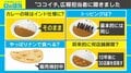 “ココイチ”インド進出でメニューは変わる？ G.M.ナイル氏「成功確率は50：50」