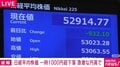 日経平均株価 一時1000円超下落 急激な円高で