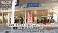 「本厚木」が2年連続1位　住みたい街ランキング