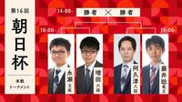【中継】第16回朝日杯本戦 藤井竜王－阿久津八段/永瀬王座－増田六段/勝者同士