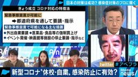「日本のコロナ封じ込めは難しい」感染症対策の第一人者・渋谷健司氏が解説