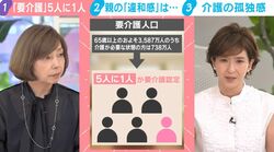 65歳以上の5人に1人が“要介護”の時代…「介護ができない自分はダメなのか」働く世代の罪悪感に専門家「介護者が休むことも介護」と訴え