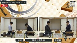 誕生日の糸谷哲郎八段、3年ぶり2度目の代表入りなるか！強豪ズラリ…最後の一枠をかけた関西C対局開始／将棋オールスター予選