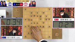 世にも珍しい“桂馬タワー”が完成 1つの筋に桂馬4枚全てが並ぶ珍事 大ベテラン棋士も「見たことない」と仰天／将棋・ABEMA師弟トーナメント