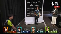 放置したら“朝まで感想戦”園田賢＆瑞原明奈、頭脳派雀士が試合直後にトークでもセッション／麻雀・Mリーグ