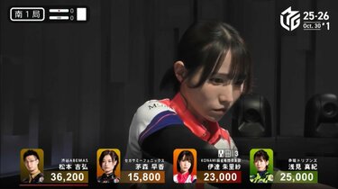 賭け麻雀 ダメ。 ゼッタイ これは見事すぎない？」麻雀の申し子・伊達朱里紗、流れるような手順と