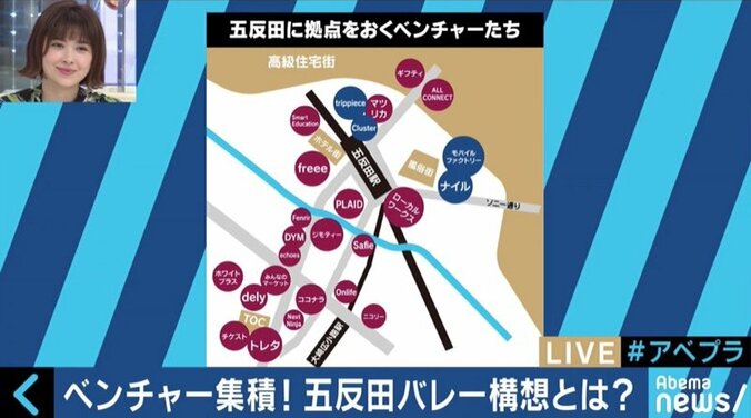 夜のイメージから一転、五反田がネットベンチャーの一大拠点になったワケ 1枚目