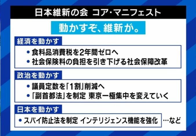 日本維新の会 コア・マニュフェスト