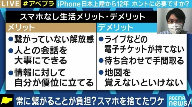 あなたはスマホが無いと生きていけない? スマホの便利さで得られる時間と失われる時間 9枚目