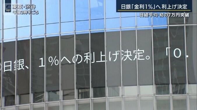 渋谷