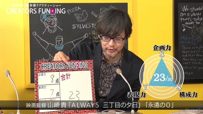 セクシーと狂気が入り混じる”家族のあり方問う”衝撃作…スピードワゴン小沢が絶賛「いいんじゃない。すごく」 11枚目