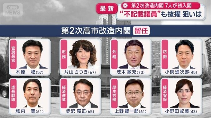 8人が留任