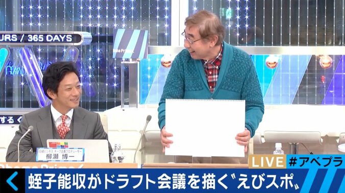 蛭子能収、プロ野球ドラフト会議を放送事故レベルの珍解説「会場はホテルの宴会場だった」 9枚目