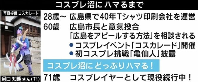 シニア世代の“オタク”が増加？ コスプレ沼にハマった“亀仙人” 衣装や小道具は「ミシンで手作り」 4枚目