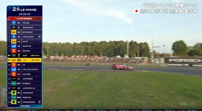 元F1ドライバーが「飛び込んできた！」 激走トヨタ、キャデラックぶち抜く“大胆な動き”に「耐久レースの走り方じゃない」驚きの声 2枚目