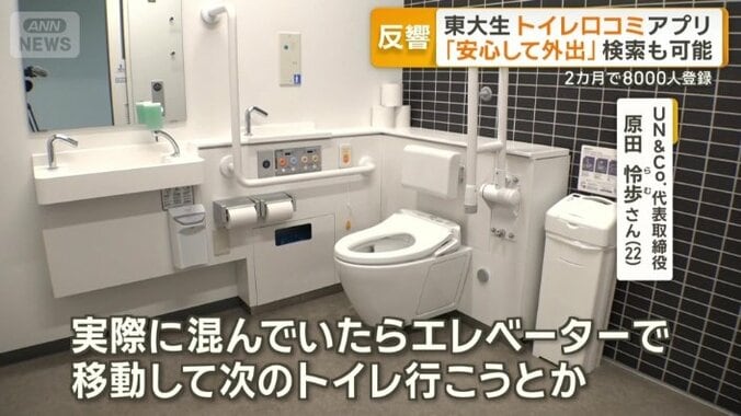 渋谷区役所本庁舎のトイレ