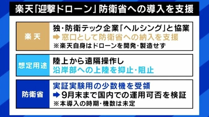 迎撃ドローン納入支援に対し「＃楽天不買」40代会社員が「X投稿した理由」と“その後の心境変化” 5枚目
