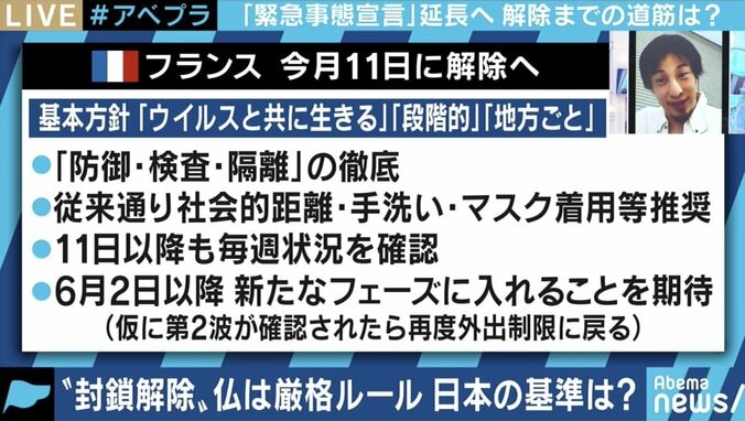 「日本は自粛解除の基準も“やっていいこと・ダメなこと”の基準もわかりにくい」フランス在住のひろゆき氏が指摘する“日本との違い” 4枚目