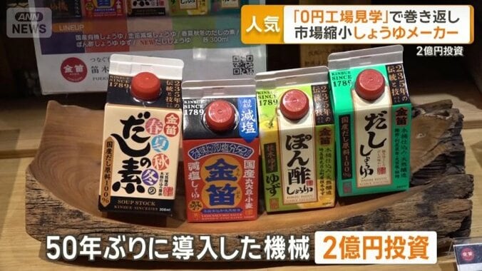 紙パックの充填（じゅうてん）機械