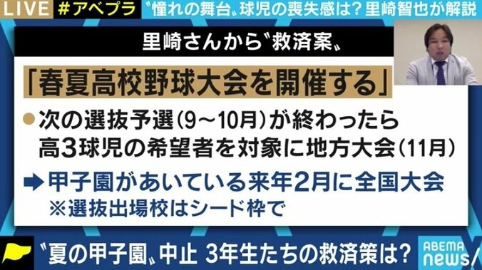 元ロッテ里崎智也氏「球児は“負ける”ことによって踏ん切りがつく。来年2月に3年生のための大会を」 2枚目