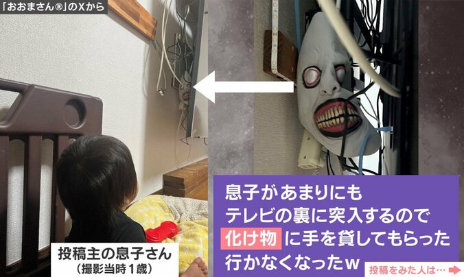 侵入を防ぐ“妖怪お面”対策